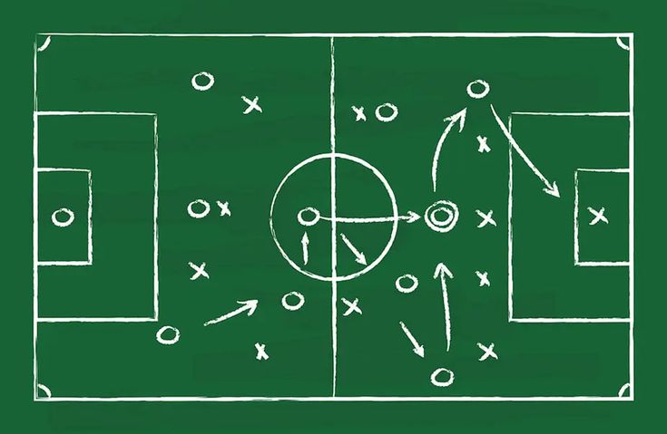 The Art of the Counter-Attack: A Soccer Tactic That Inspires Marketing Success